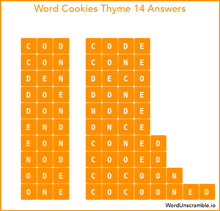 Word Cookies Thyme 14 Answers