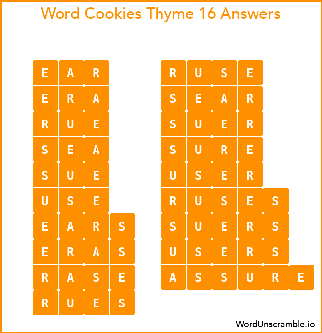 Word Cookies Thyme 16 Answers
