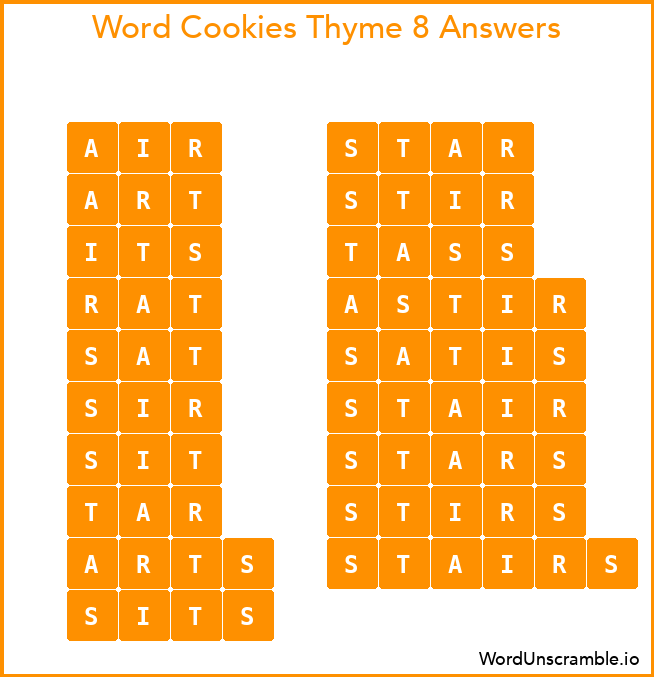 Word Cookies Thyme 8 Answers