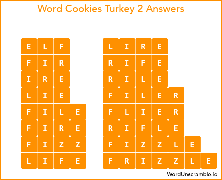 Word Cookies Turkey 2 Answers