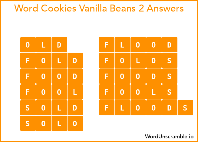 Word Cookies Vanilla Beans 2 Answers