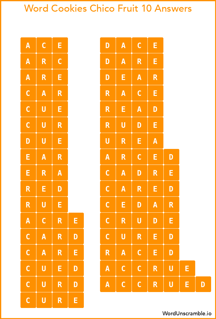 Word Cookies Chico Fruit 10 Answers