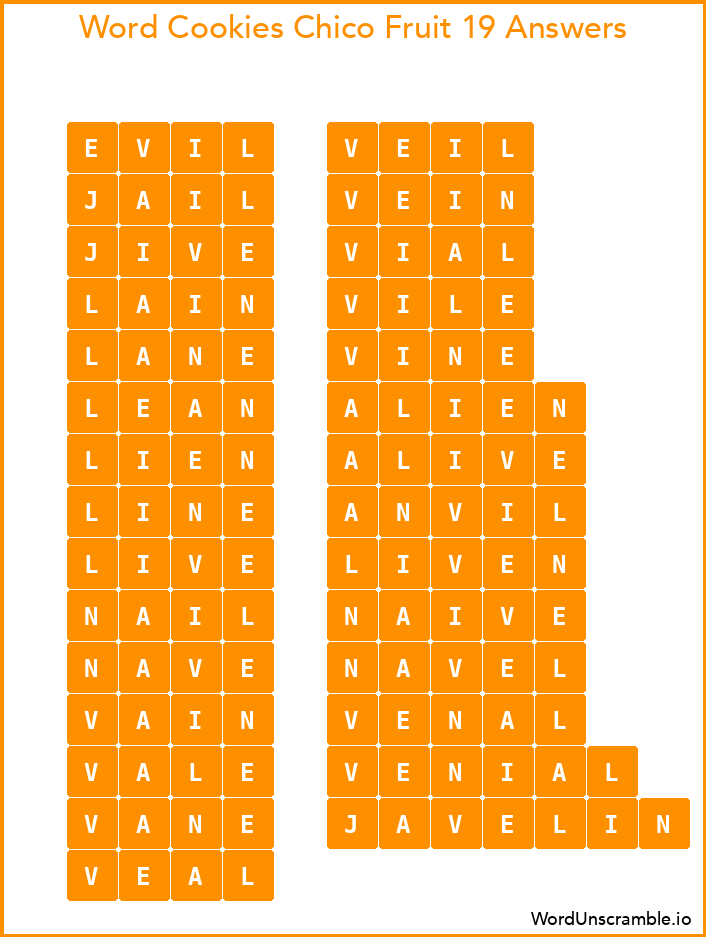 Word Cookies Chico Fruit 19 Answers