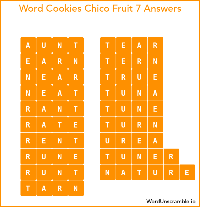 Word Cookies Chico Fruit 7 Answers