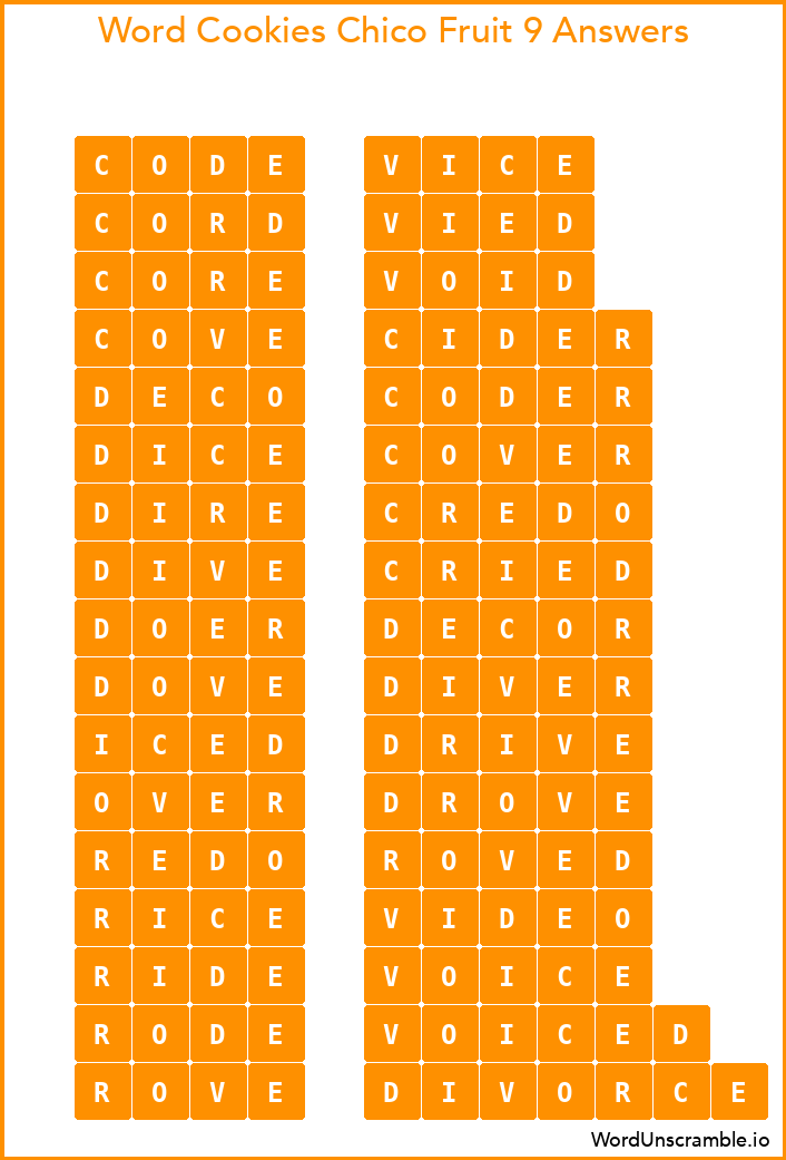 Word Cookies Chico Fruit 9 Answers