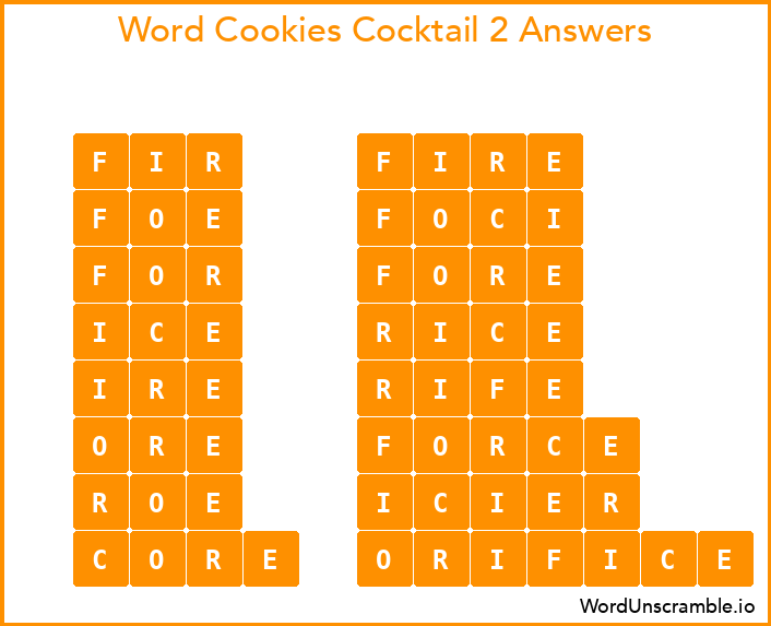 Word Cookies Cocktail 2 Answers