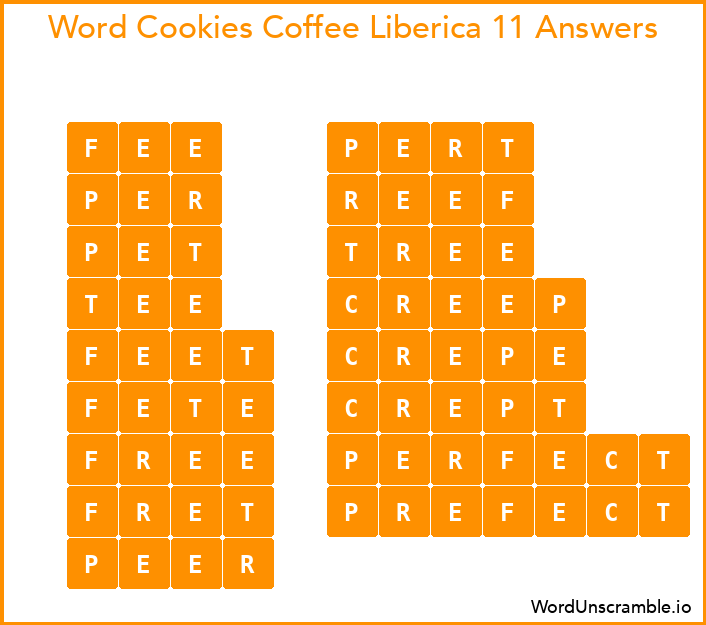 Word Cookies Coffee Liberica 11 Answers