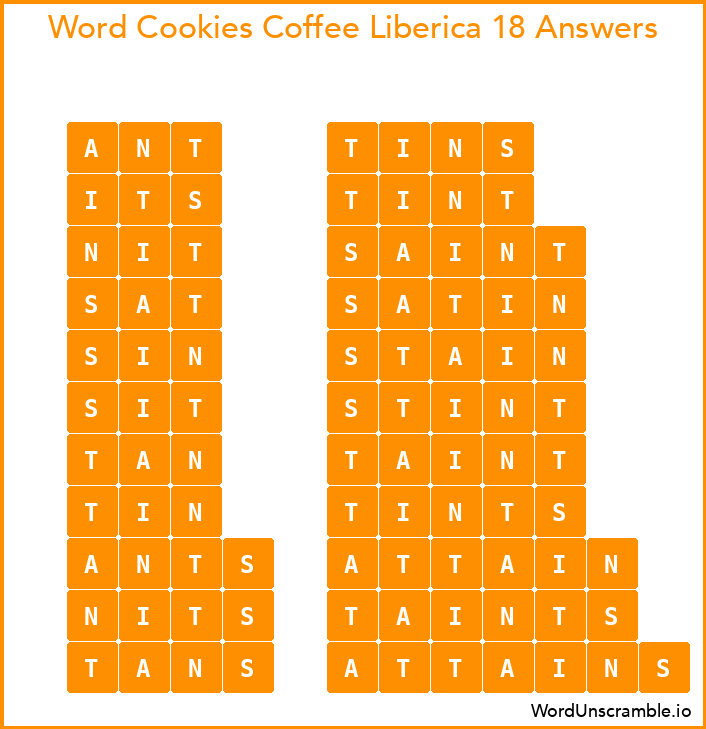 Word Cookies Coffee Liberica 18 Answers