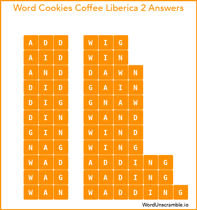 Word Cookies Coffee Liberica 2 Answers