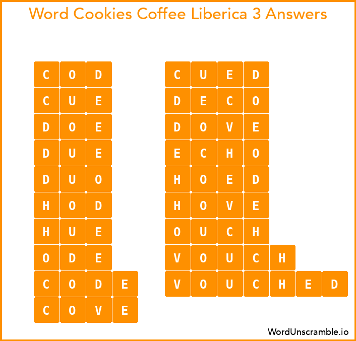 Word Cookies Coffee Liberica 3 Answers