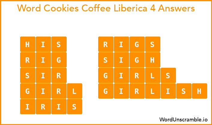 Word Cookies Coffee Liberica 4 Answers