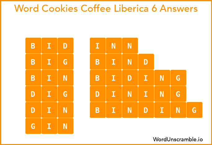 Word Cookies Coffee Liberica 6 Answers