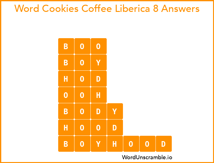 Word Cookies Coffee Liberica 8 Answers