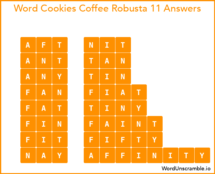 Word Cookies Coffee Robusta 11 Answers