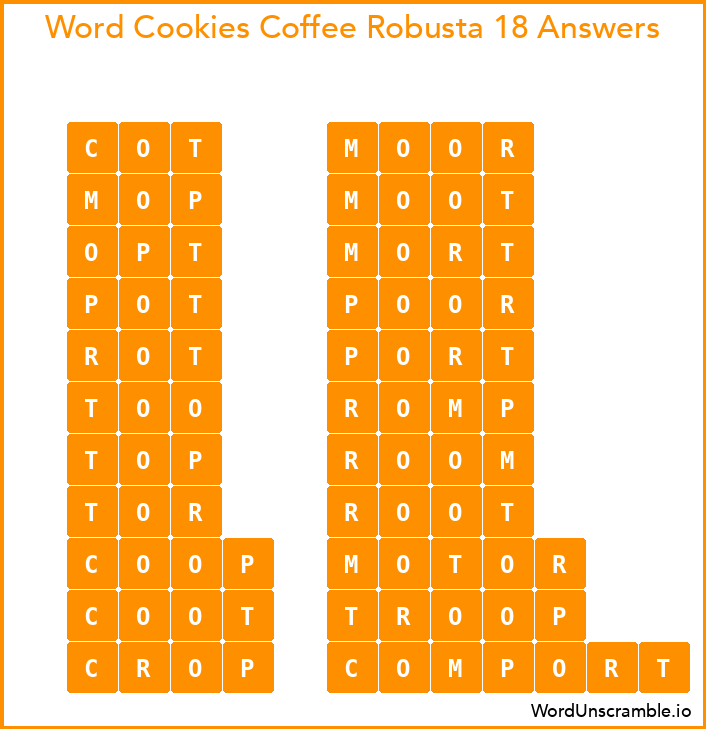 Word Cookies Coffee Robusta 18 Answers