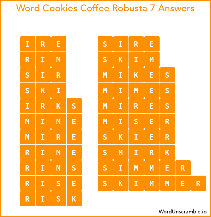 Word Cookies Coffee Robusta 7 Answers
