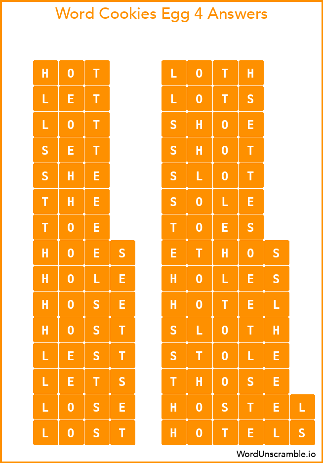 Word Cookies Egg 4 Answers