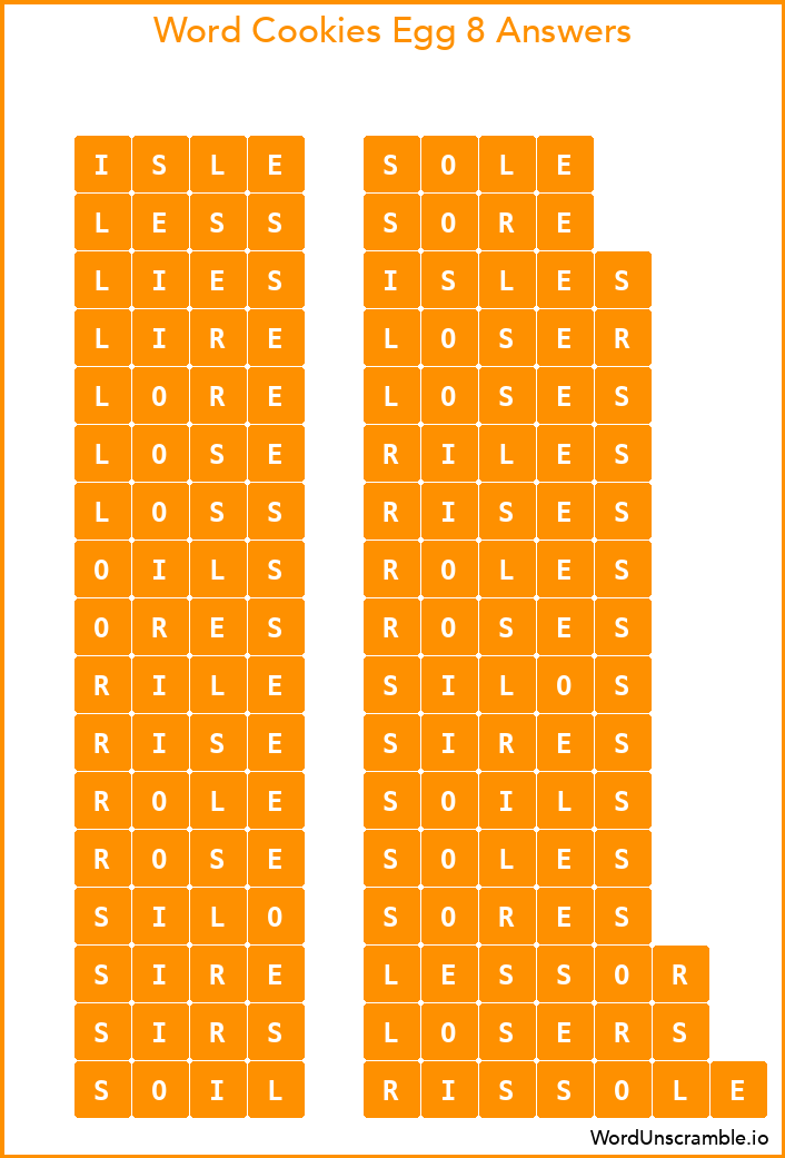 Word Cookies Egg 8 Answers