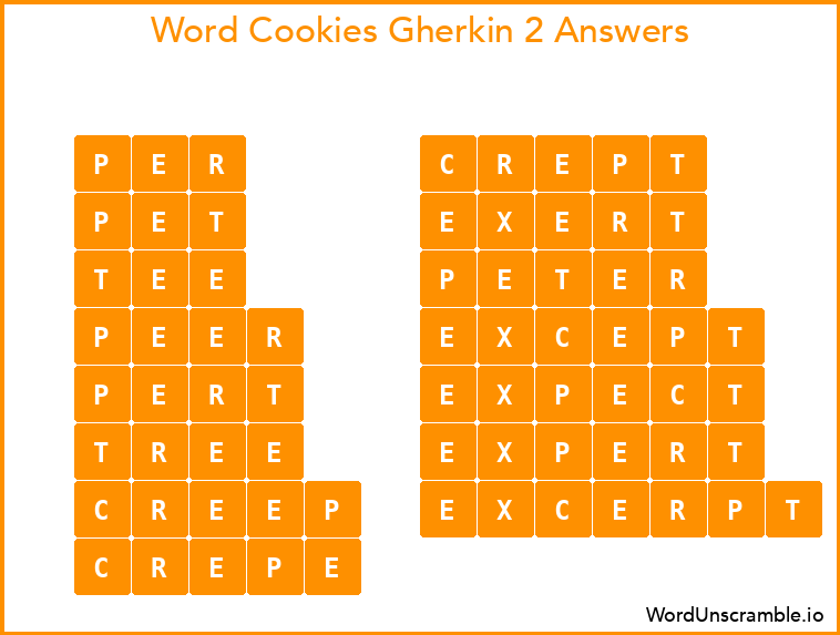 Word Cookies Gherkin 2 Answers
