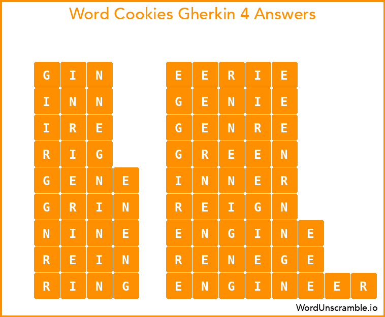 Word Cookies Gherkin 4 Answers
