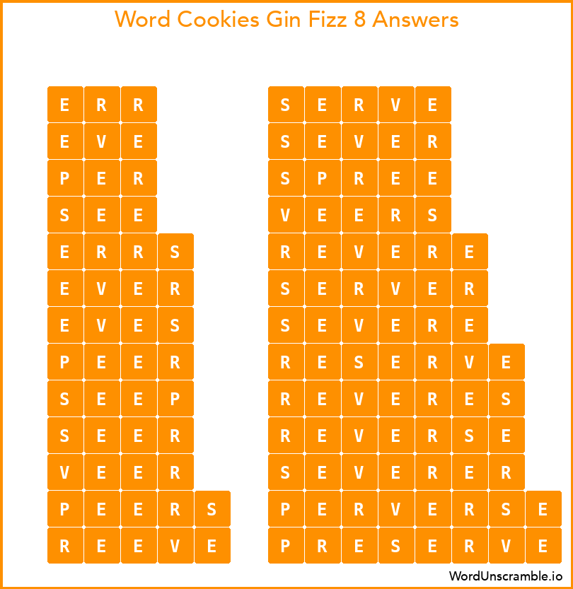 Word Cookies Gin Fizz 8 Answers