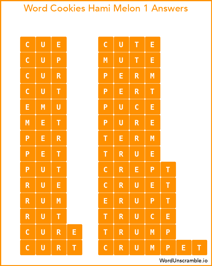 Word Cookies Hami Melon 1 Answers
