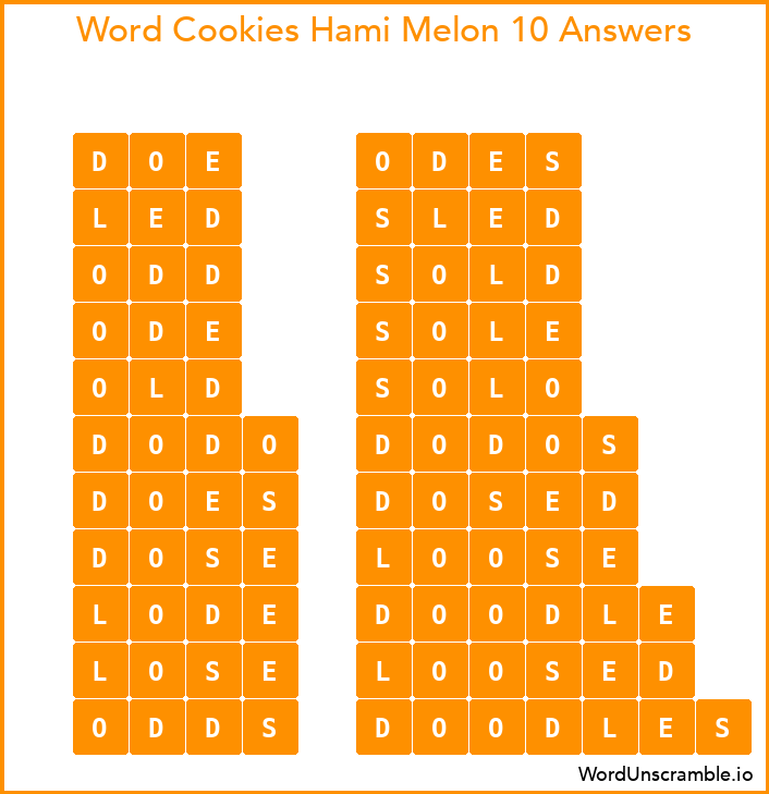 Word Cookies Hami Melon 10 Answers