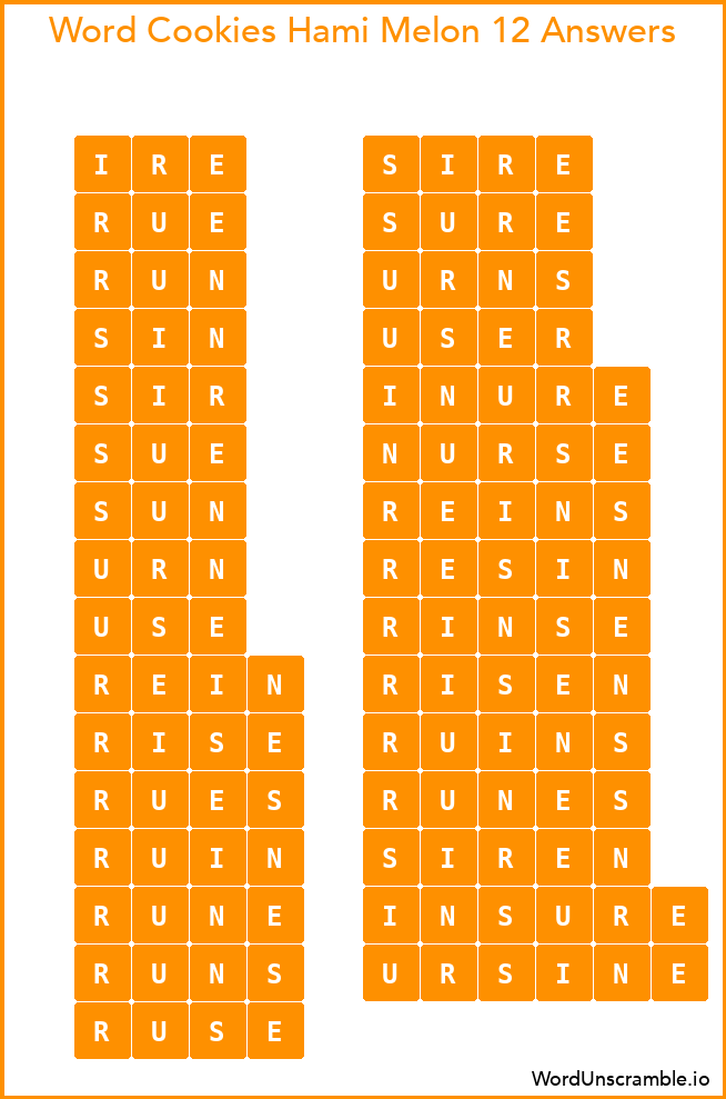 Word Cookies Hami Melon 12 Answers