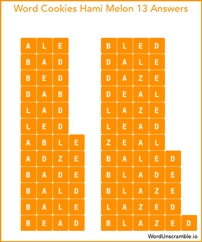 Word Cookies Hami Melon 13 Answers