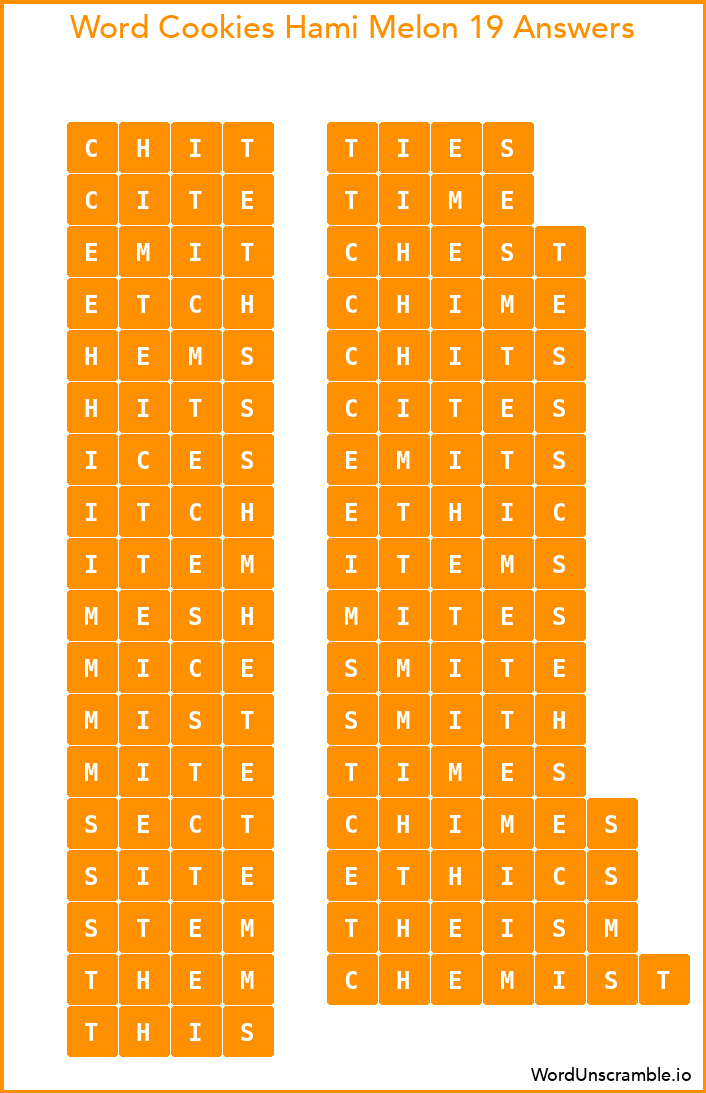 Word Cookies Hami Melon 19 Answers