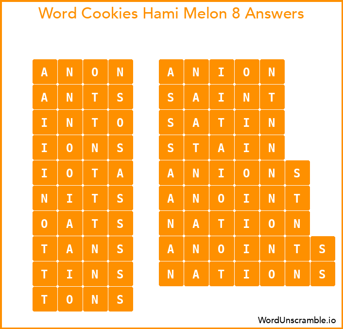 Word Cookies Hami Melon 8 Answers