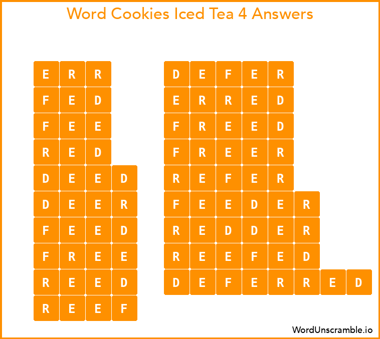 Word Cookies Iced Tea 4 Answers