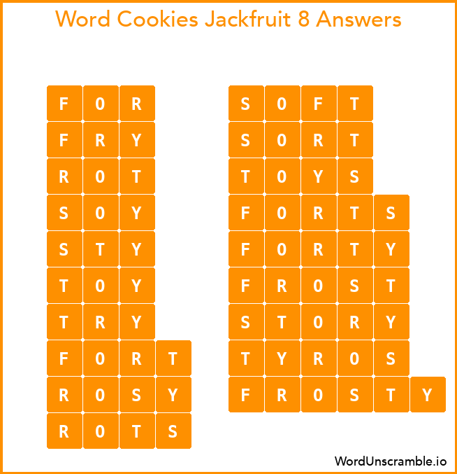 Word Cookies Jackfruit 8 Answers