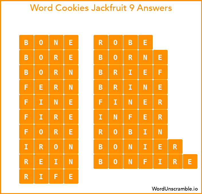 Word Cookies Jackfruit 9 Answers