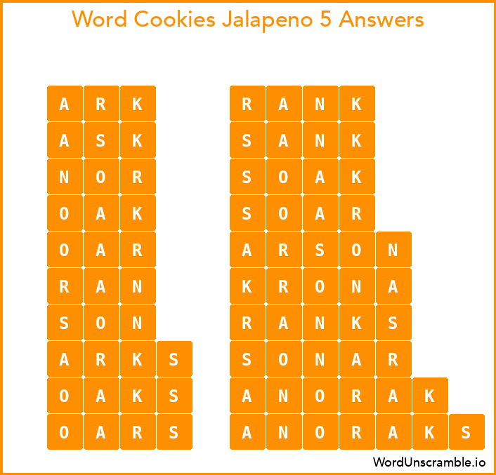 Word Cookies Jalapeno 5 Answers