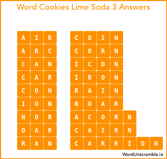 Word Cookies Lime Soda 3 Answers