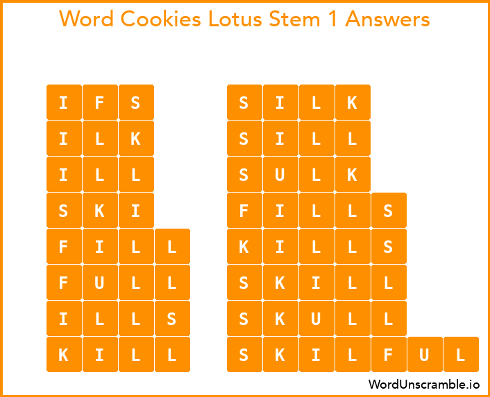 Word Cookies Lotus Stem 1 Answers
