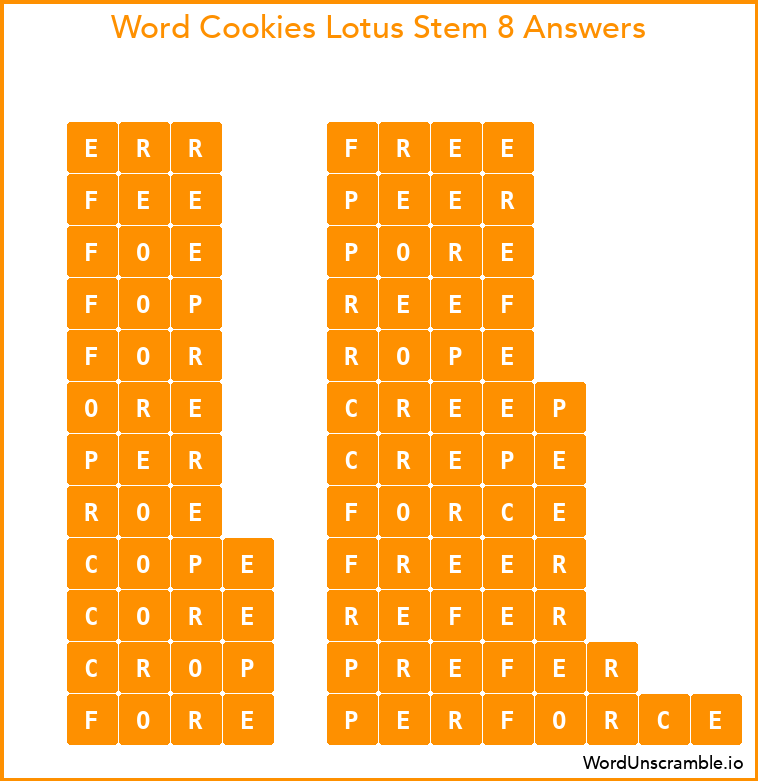 Word Cookies Lotus Stem 8 Answers