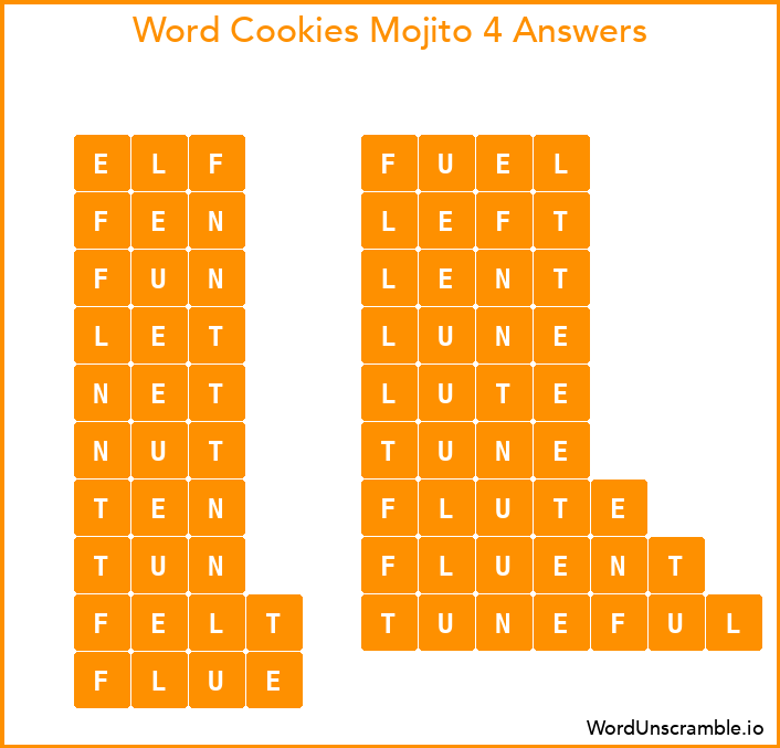 Word Cookies Mojito 4 Answers