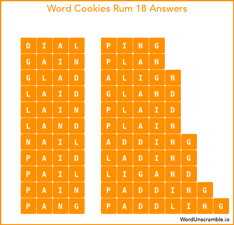 Word Cookies Rum 18 Answers