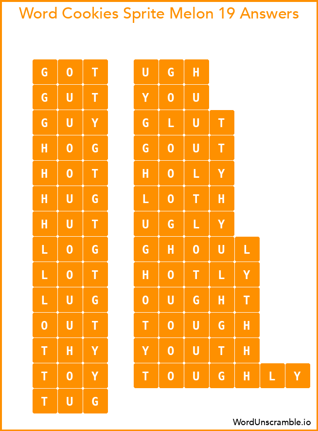 Word Cookies Sprite Melon 19 Answers
