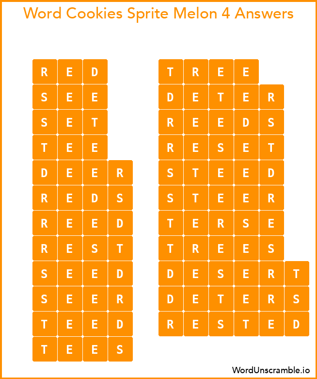 Word Cookies Sprite Melon 4 Answers