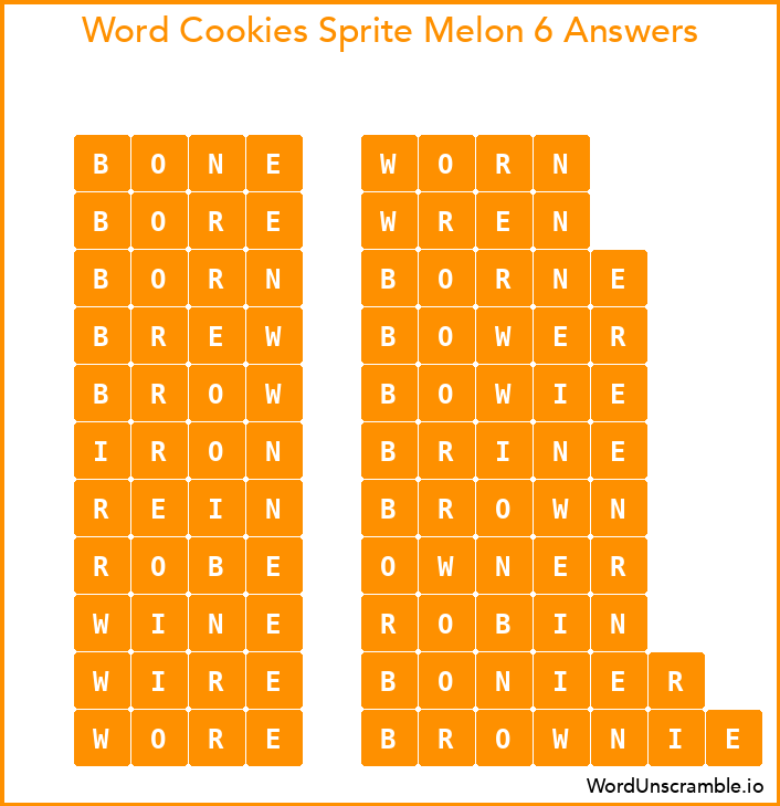 Word Cookies Sprite Melon 6 Answers
