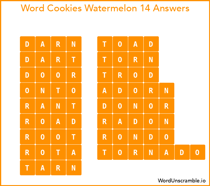 Word Cookies Watermelon 14 Answers