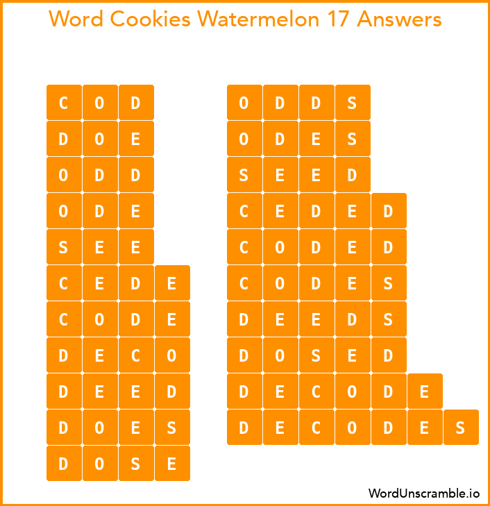 Word Cookies Watermelon 17 Answers
