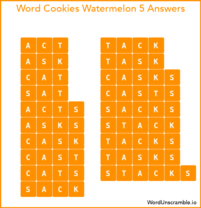 Word Cookies Watermelon 5 Answers