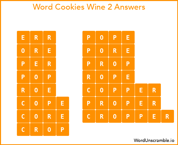 Word Cookies Wine 2 Answers