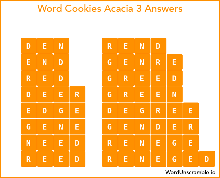 Word Cookies Acacia 3 Answers