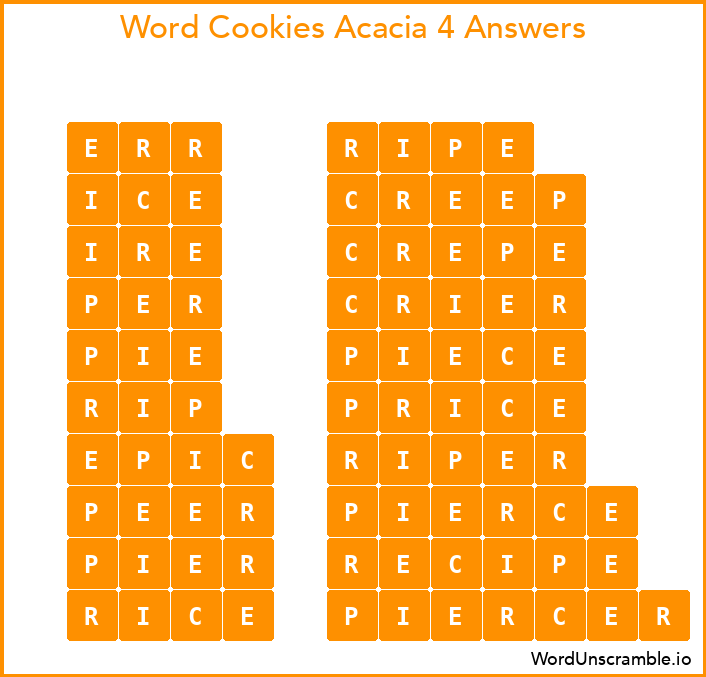 Word Cookies Acacia 4 Answers