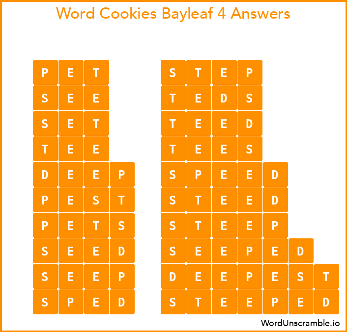 Word Cookies Bayleaf 4 Answers